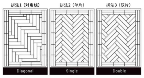 復合實木地板